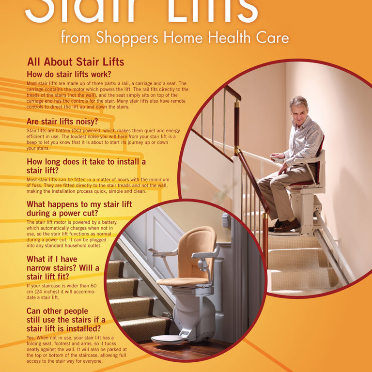 A stair lift informational retail display poster