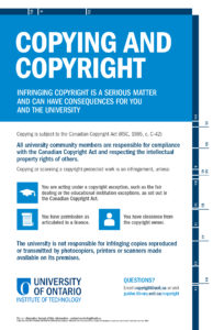 An infographic poster to explain copyright surrounding making photocopies and scans of material in the university library.